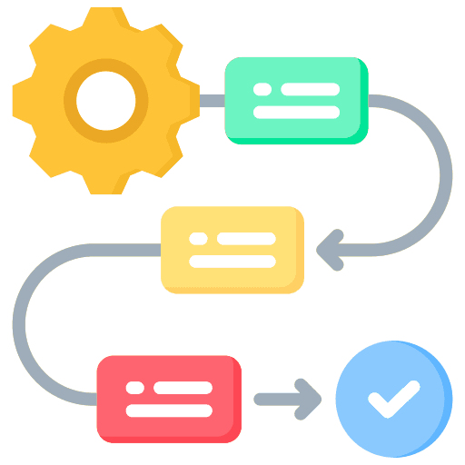 Simplified Processes
